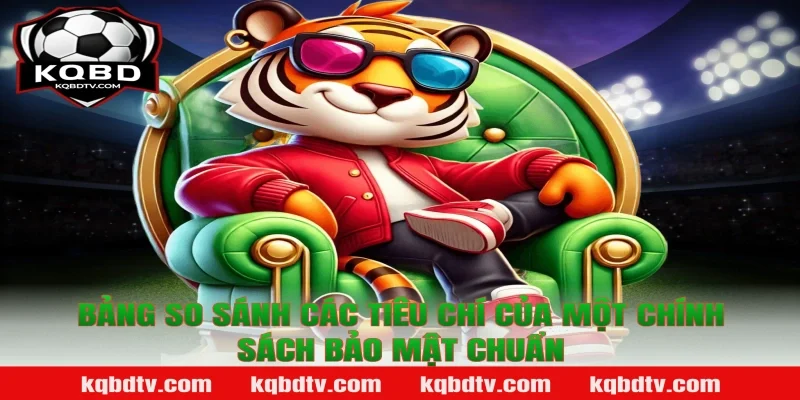 Bảng So Sánh Các Tiêu Chí Của Một Chính Sách Bảo Mật Chuẩn