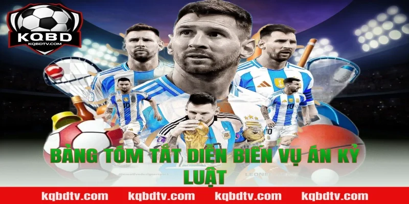 Bảng Tóm Tắt Diễn Biến Vụ Án Kỷ Luật