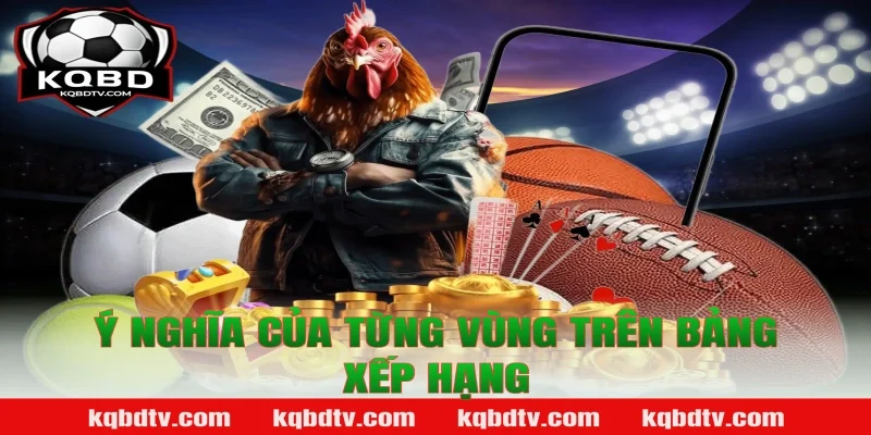 Ý Nghĩa Của Từng Vùng Trên Bảng Xếp Hạng